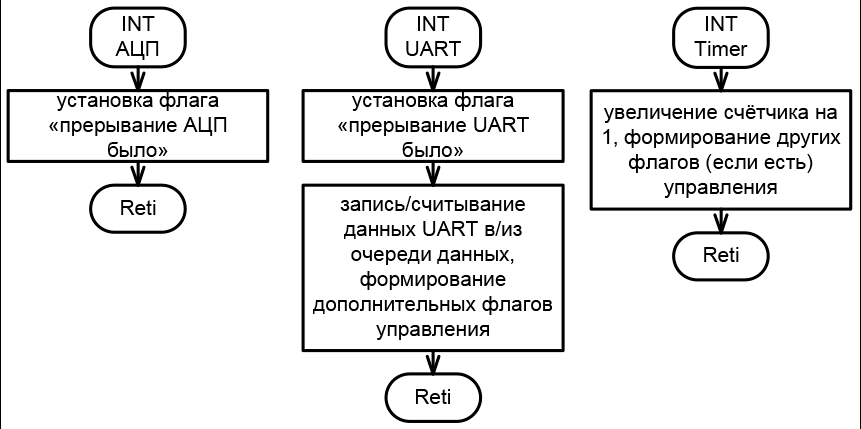 Алго_2.png