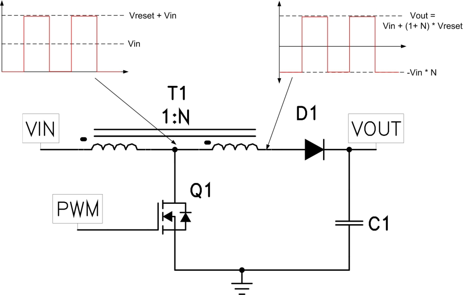 power_tip_62_fig1.jpg